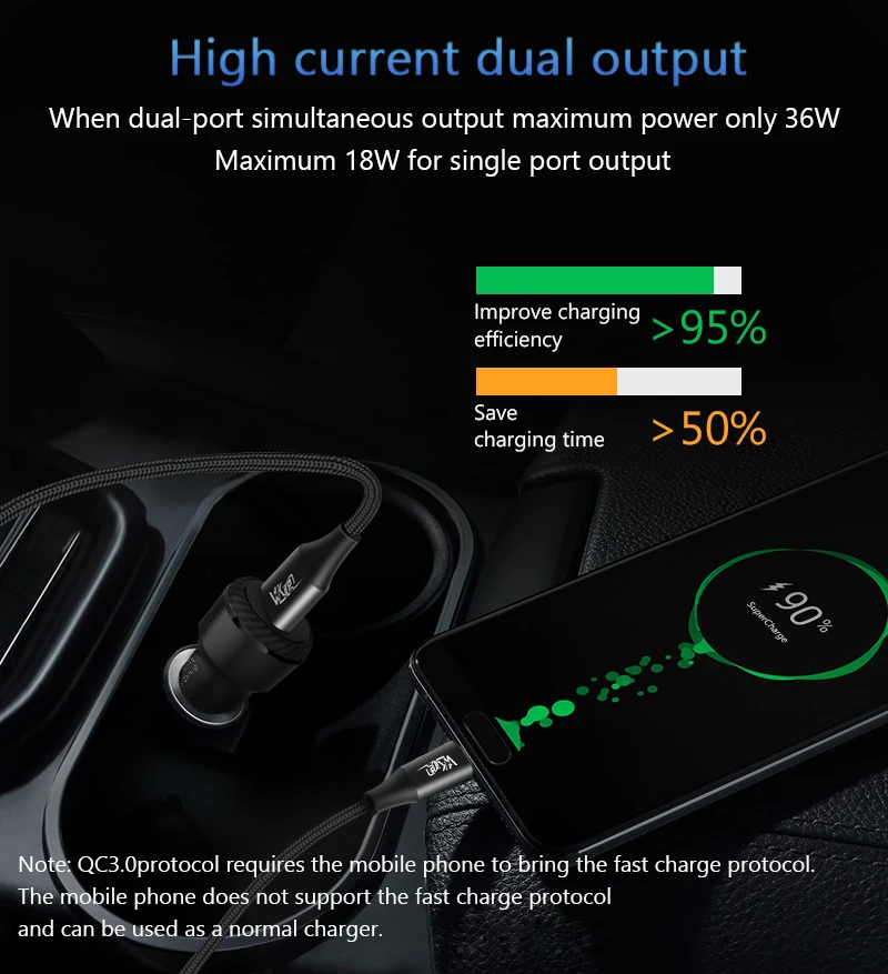 VVKing USB PD type C быстрое автомобильное зарядное устройство 36 Вт Быстрая зарядка 3,0 Для huawei samsung LG Xiaomi OnePlus DASH/SCP/FCP/AFC USB Автомобильное зарядное устройство