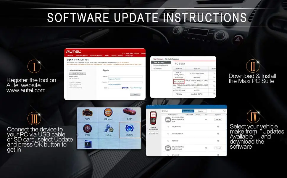 AUTEL Diaglink OBD2 сканер все системы EOBD код ридер Двигатель Трансмиссия автомобильный ABS SRS может диагностический инструмент DIY Md802