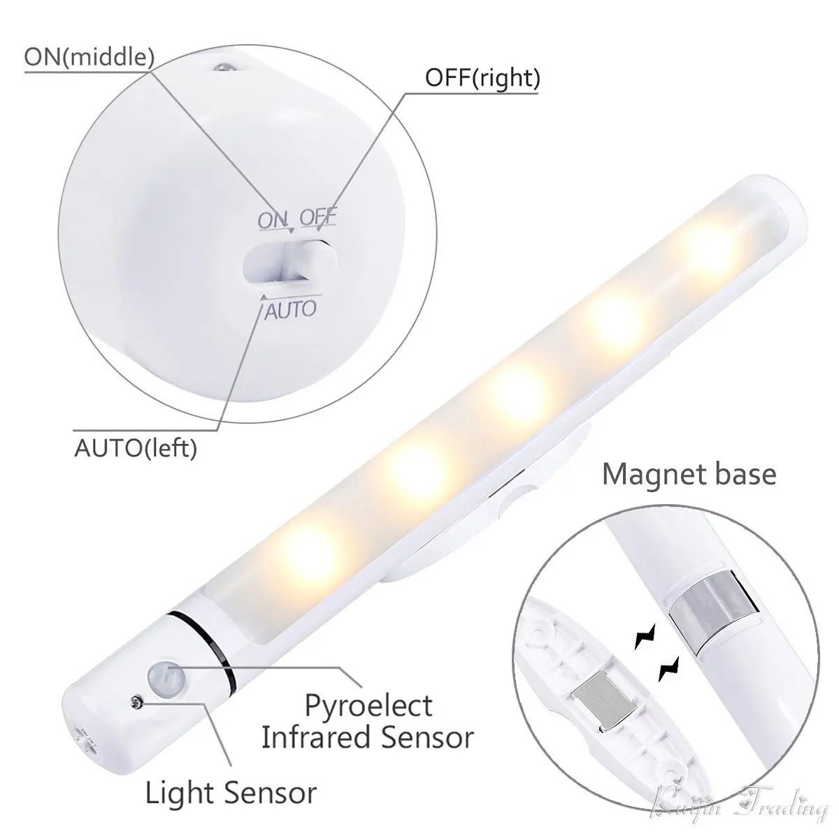 

LED Under Cabinet PIR Motion Sensor Camping Closet Flashlight Outdoor Lamp Portable Rotatable Night Light Bar W/ Magnetic Strip