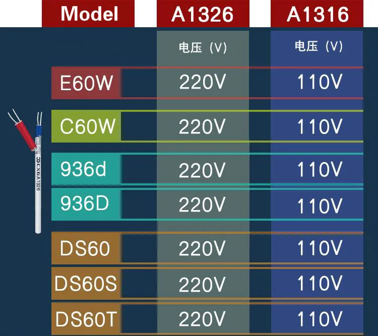 Электрический Регулируемый постоянная температура нагрева Тип паяльник сердечник нагреватель нагревательный элемент A1326 A1329 A1326A A1329A