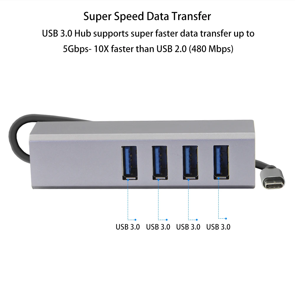 type c hub,usb c hub