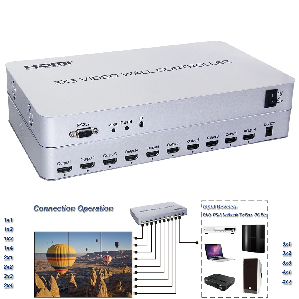 

New 3x3 Video Wall Controller HDMI Video Processor Support 1 input 9 Outputs 1080P with RS232 multiple splicing modes