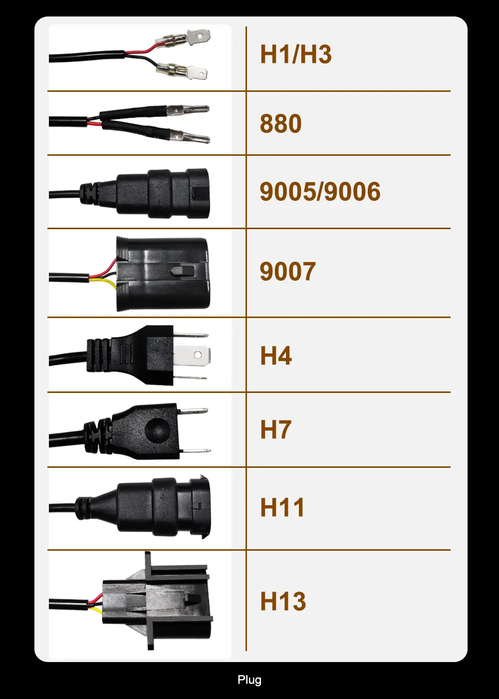 Roadsun Автомобильный свет светодиодный H4 H7 H11 H1 9005 9006 HB3 HB4 светодиодный фар головного света с Lumi светодиодный s чипов philips Chip 12 V 6000 К яркий авто светодиодные лампы