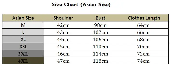 size