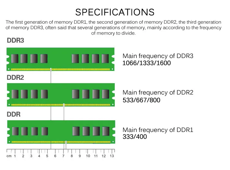 VEINEDA оперативная память ddr2 2 ГБ для Intel AMD совместимая память ddr 2 ГБ 800 667 533