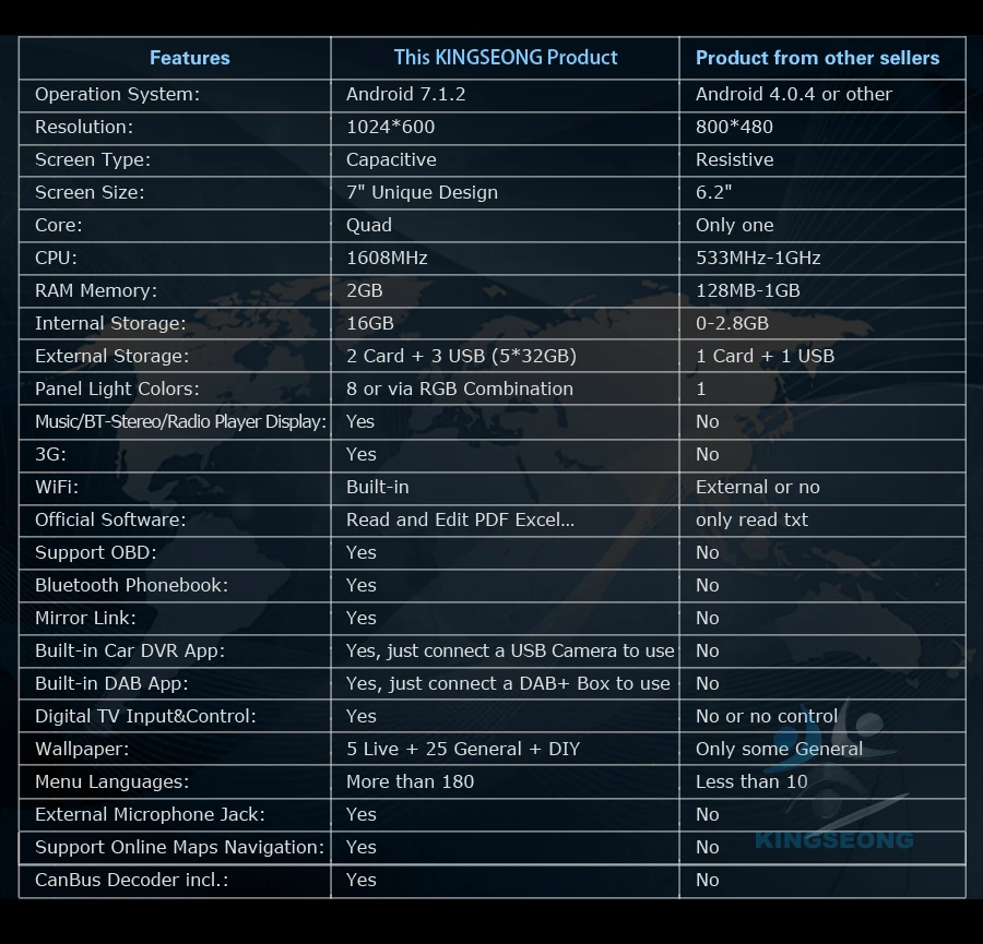 KS3760PB-K3-Contrast