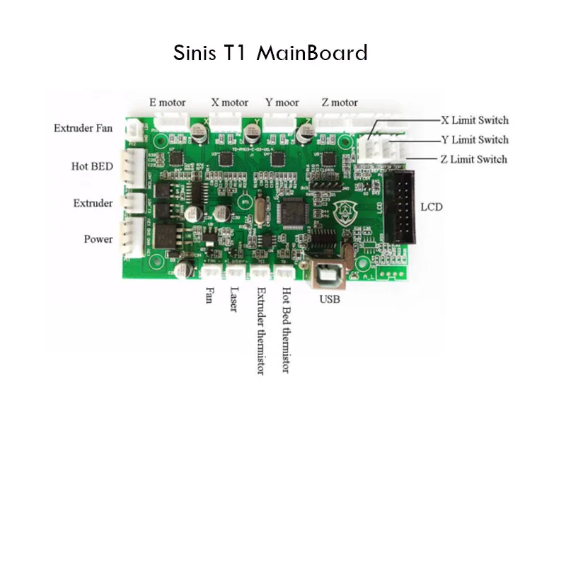 EZT Sinis Z1/T1 3D Printer Accessories Motherboard Control Board Compatible Integrated Driver 12V-24V Power Input with Laser
