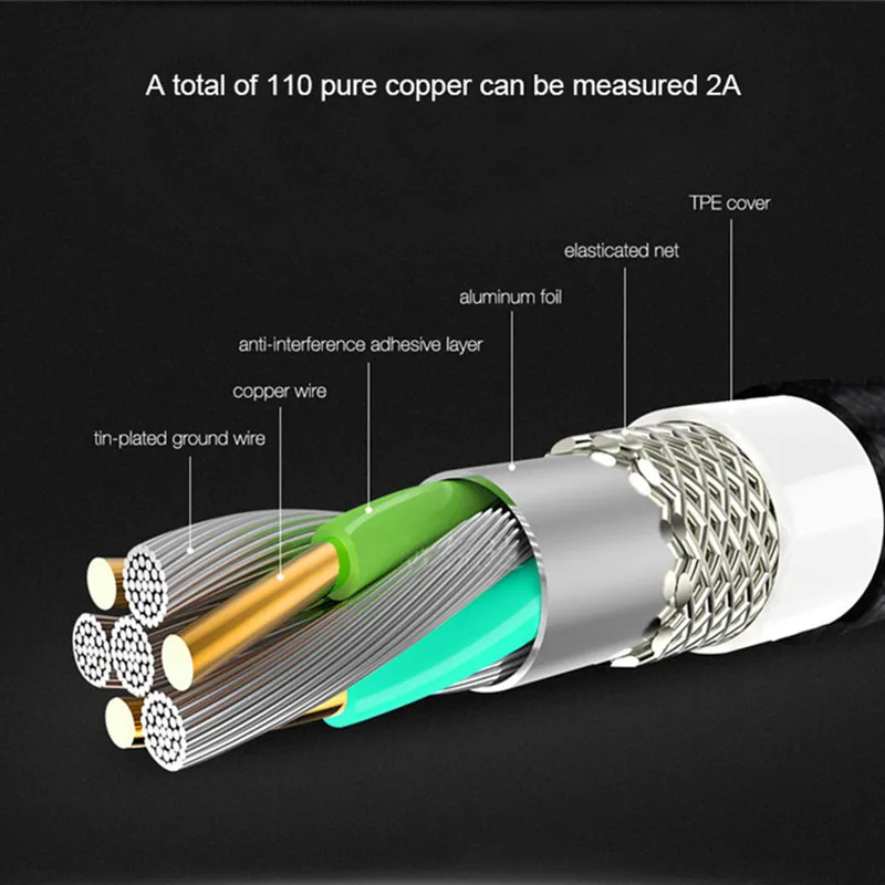 1-M-2-m-3-M-tipo-C-USB-de-datos-Cable-cargador-para-Samsung-Galaxy (1)