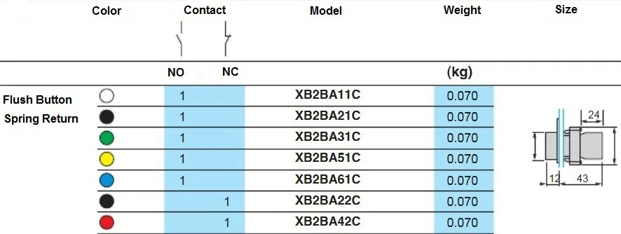 5 шт./лот XB2 BA51 XB2-BA51 yellowself-моментальная Перезагрузка Flush кнопки 1 N/O плоская кнопка переключатель