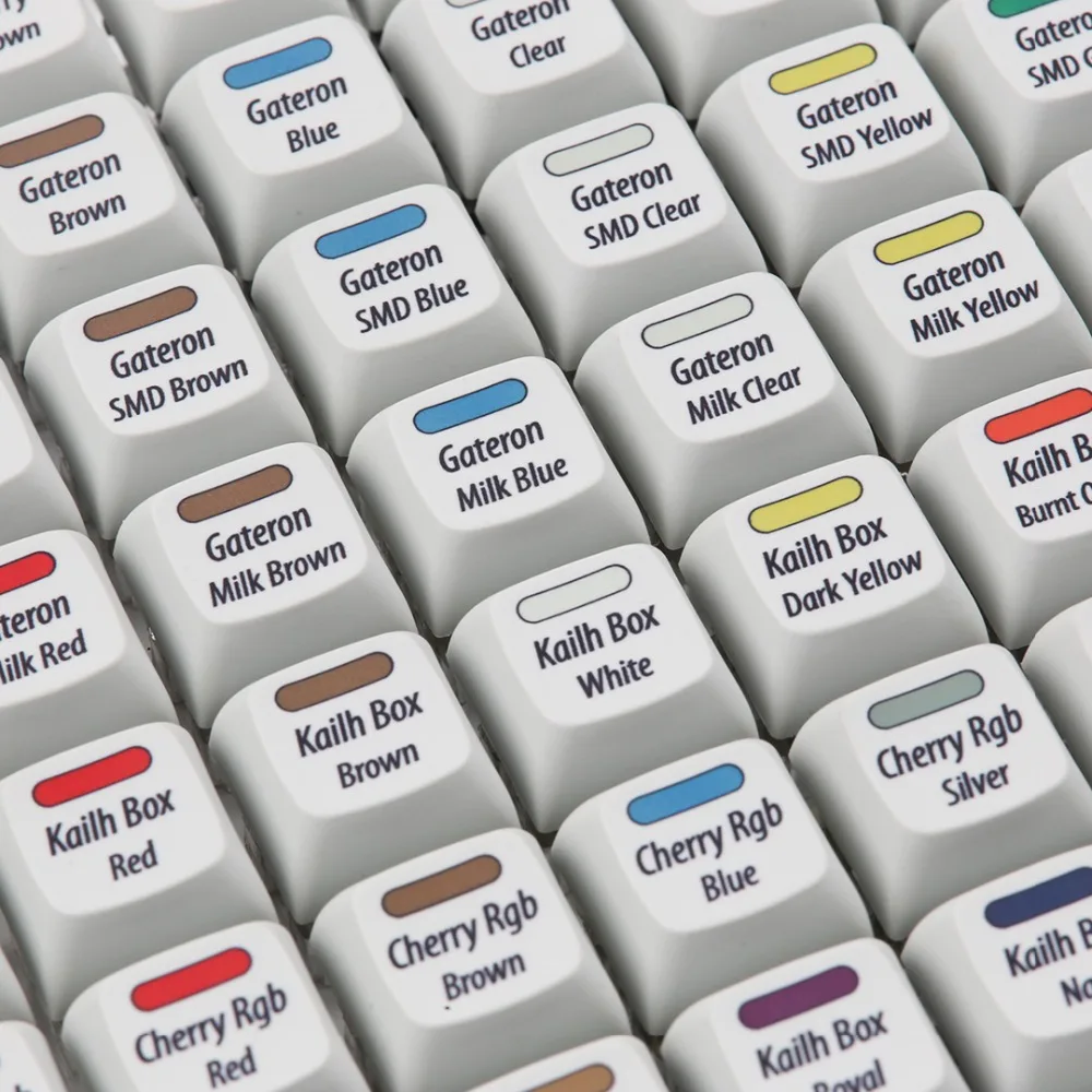 R3 KBDfans Ssuper 72 переключатель тестер все в одном с XDA Dye sub keycaps|Клавиатуры| |