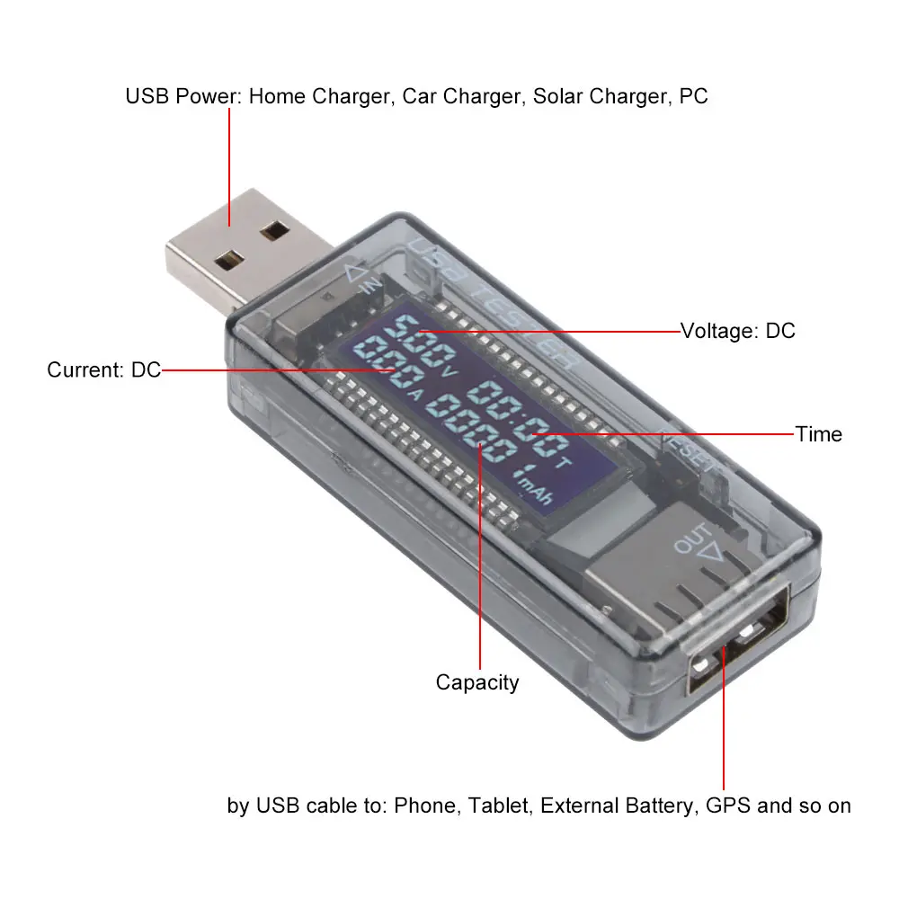 KWS-V21 QC2.0 USB тестер напряжения тока зарядное устройство детектор мультиметр измеритель мощности