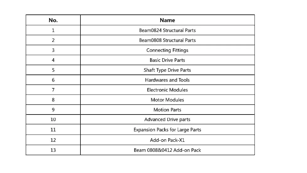 MakerSpace-Kits02