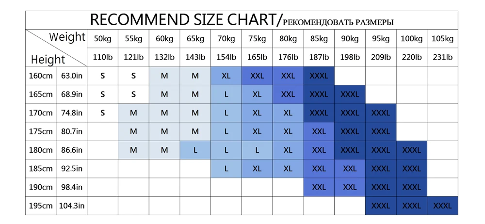 tshirtsize
