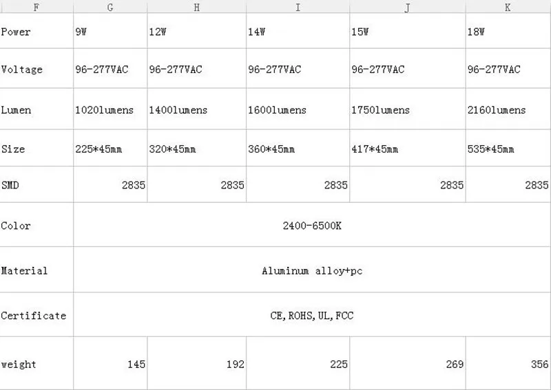 2G11 светодиодный Tubo 8 W 12 W 18 W 22 W CFL 40 W Замена 4 контакта PLL светодиодный 2G11 модернизация лампы 15 W светодиодный лампы 2g11