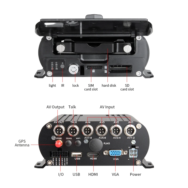  4 piezas impermeable Nigh visión cámara de coche GPS 4CH HDD Disco Duro coche móvil Dvr Kits de rep