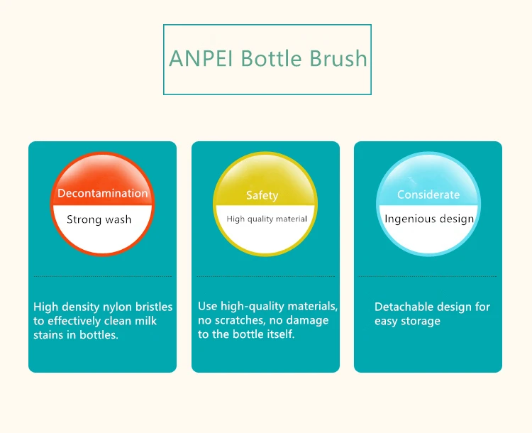 Съемная комбинированная щетка для детской бутылочки щетка для сосков вращение на 360 градусов Чистящая бутылка для молока пятна высокого качества нейлоновая щетка