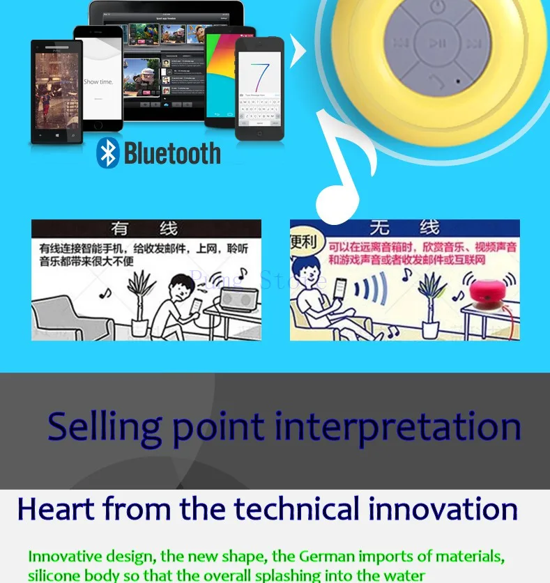 Мини Водонепроницаемый Bluetooth беспроводной динамик портативный сабвуфер душ супер бас беспроводной громкой связи колонки для ванной музыки