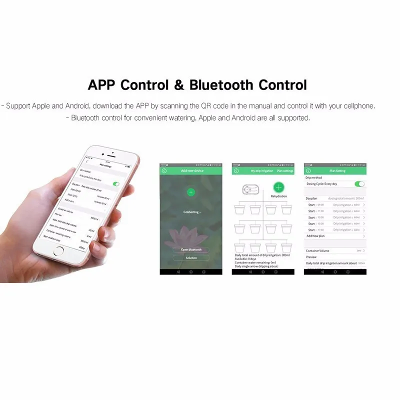 Интеллектуальная система автоматического полива сада для мобильного телефона