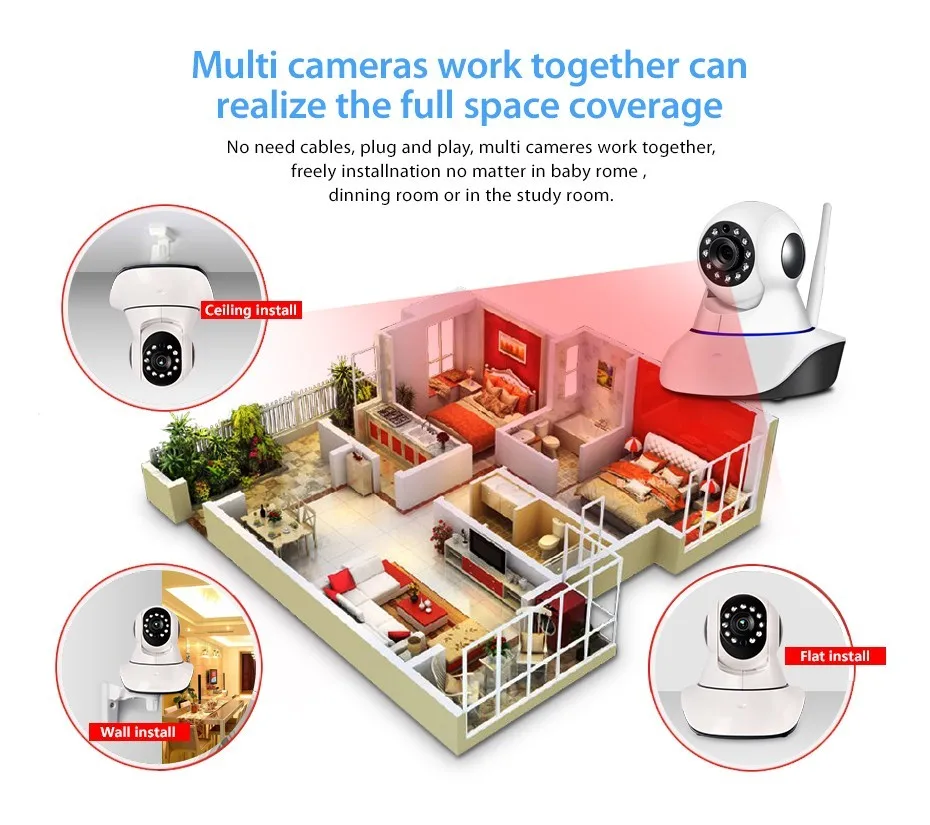 Smart Home Guard Wireless/Wired IP CAMERA 720P/960P WIFI Home Security CCTV Surveillance Camera P2P Infrared Night Vision