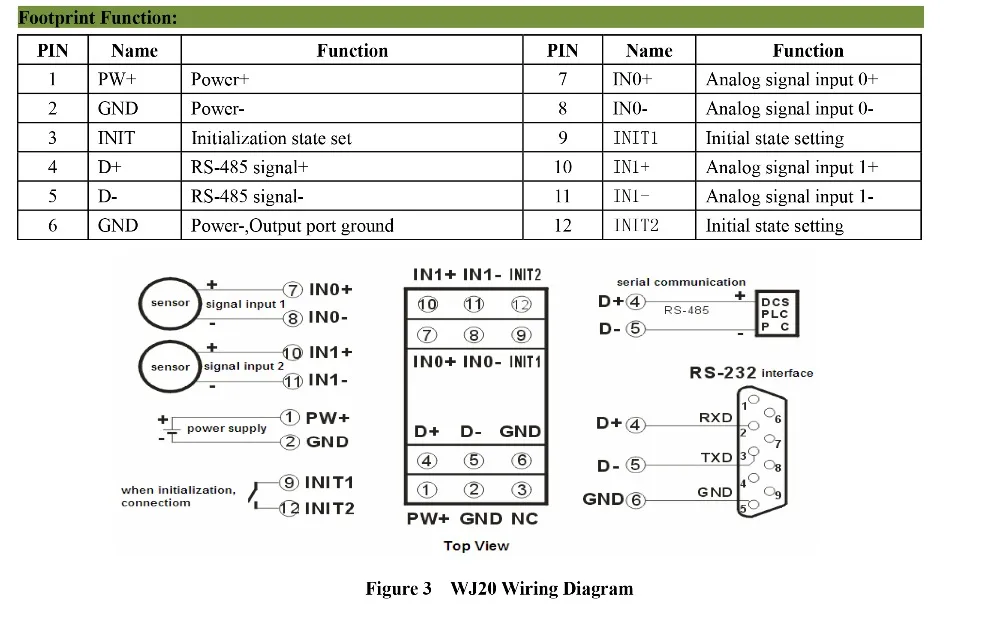 WJ20-series-Analog-signal-to-RS485-3_03