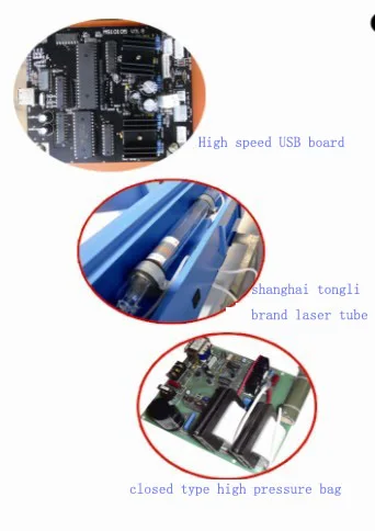 parts