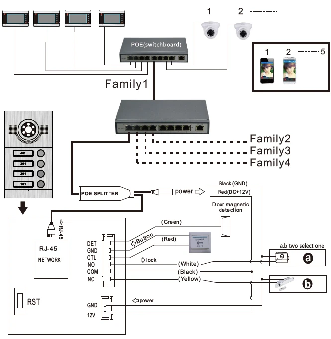 POE-214 WIRING