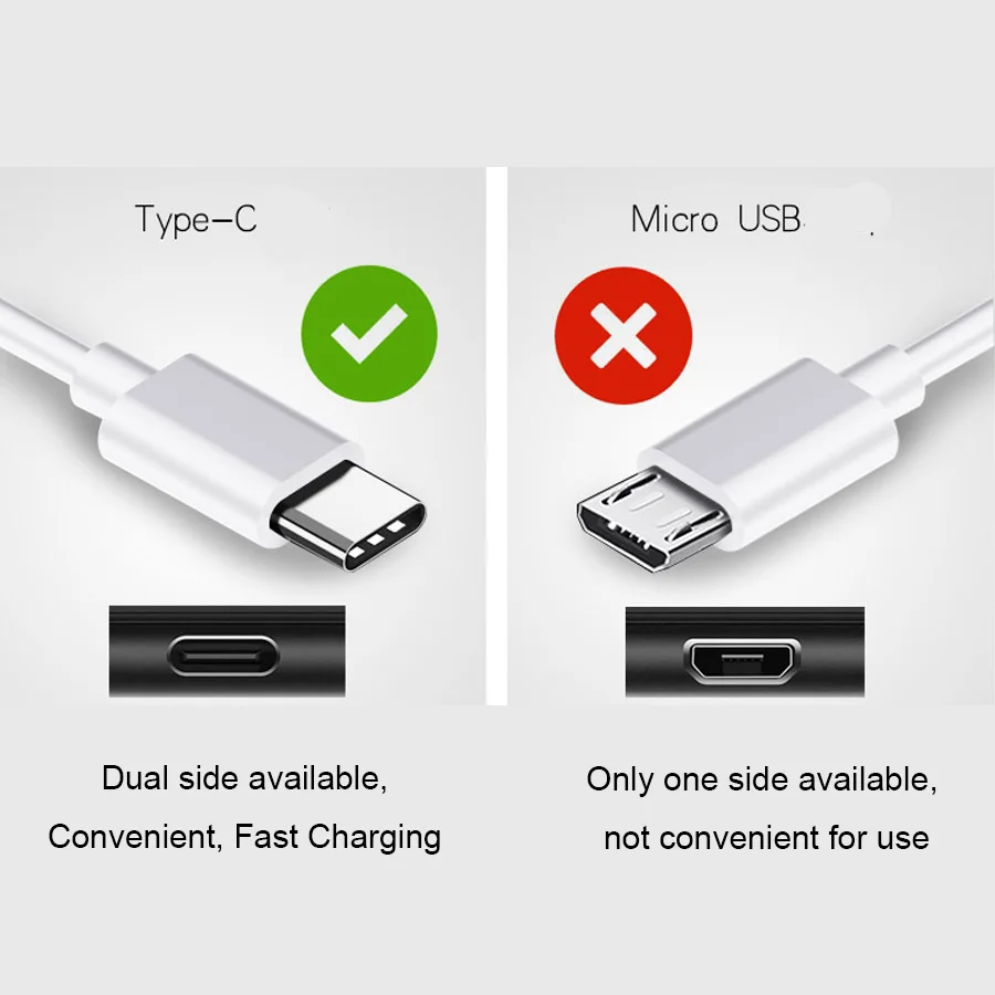 SST20 SST40 LED Перезаряжаемые Алюминий фонарик Тип C зарядка через usb 21700 Батарея свет