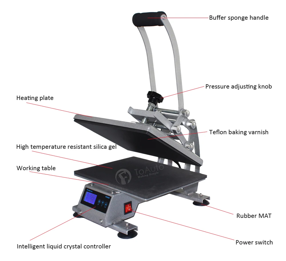 Heat press machine STP-1816 (1)