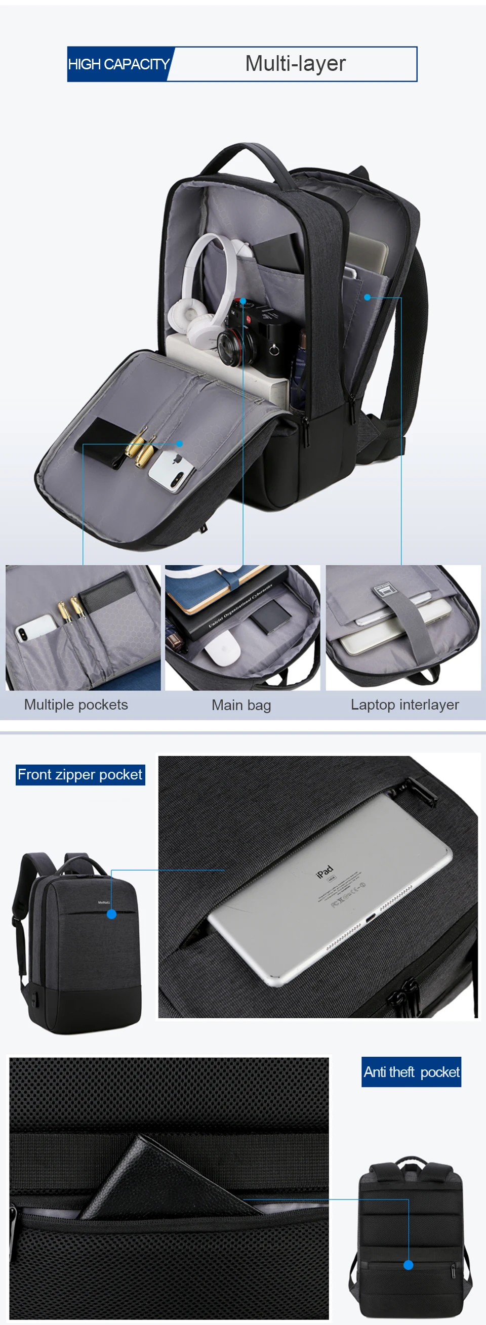 Business Backpack Travel Backpacks 15.6 Inch Laptop Notebook Back Pack Men Waterproof Bagpack Office Women Male USB Charging Bag (4)