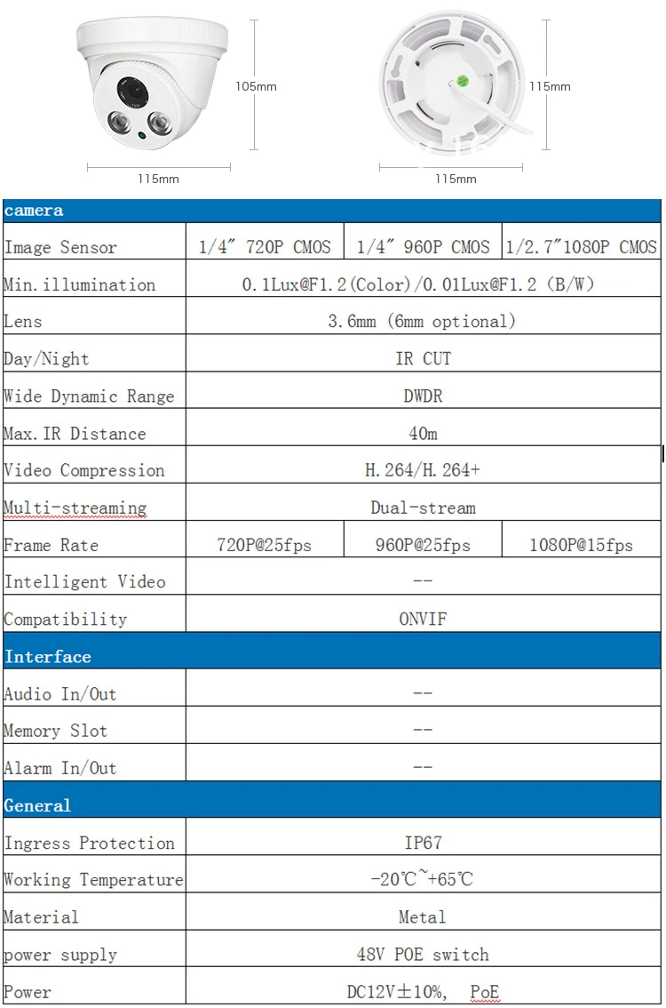 YiiSPO 1080P IP камера HD H.265 2.0MP крытая камера ночного видения HI3516E+ V100 XMeye P2P CCTV камера ONVIF вид телефона 2LED Массив Камеры