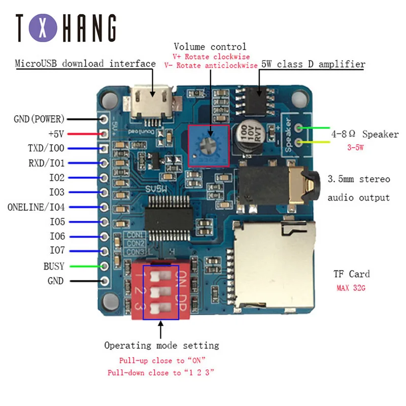 DC MP3 модуль голос игрока SD/TF голос вещания триггер голоса