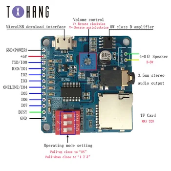 

DC MP3 Voice Player Module SD/TF Voice Broadcast Trigger Player