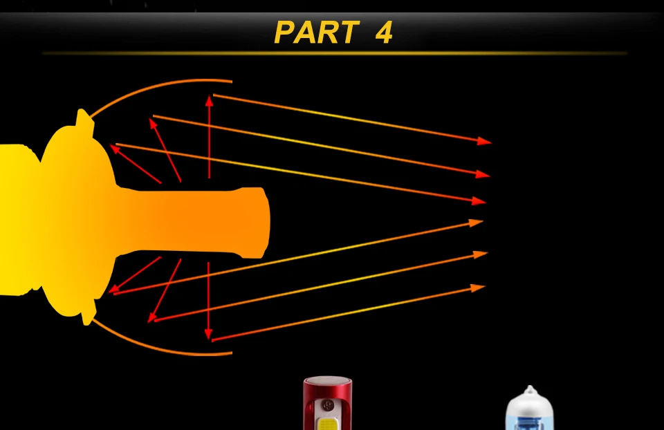 car lamp led cob bulb light  (8)