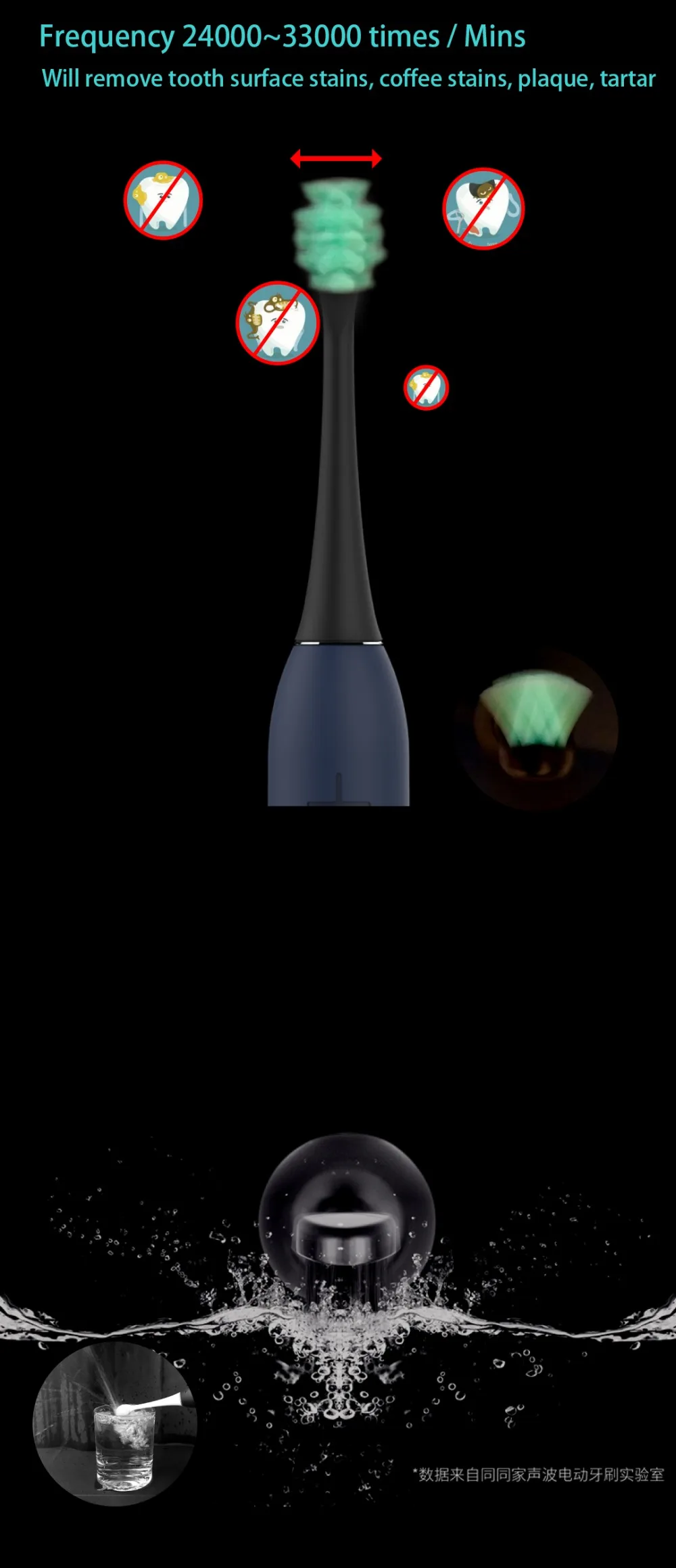 T11-EN03
