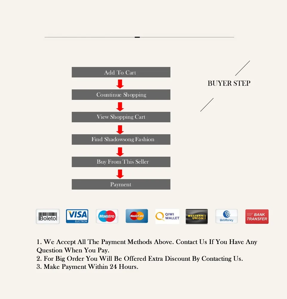 buyer step 