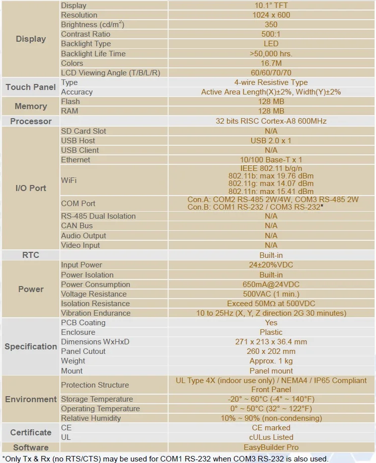 MT8103iE 2