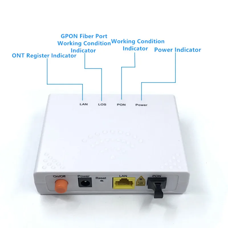 Волоконный приемопередатчик 1 GPON ONU FTTO светильник Cat регулятор один LAN порт OLT 2,5G Gpon набор микросхем для ZTE волокно для дома FTTB