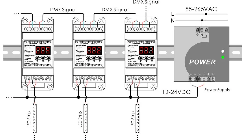 BC-831-DIN DIN Rail DC12-24V вход 10A* 1CH выход, постоянное напряжение, DMX512 декодер цифрового дисплея трубки для Светодиодные полосы света