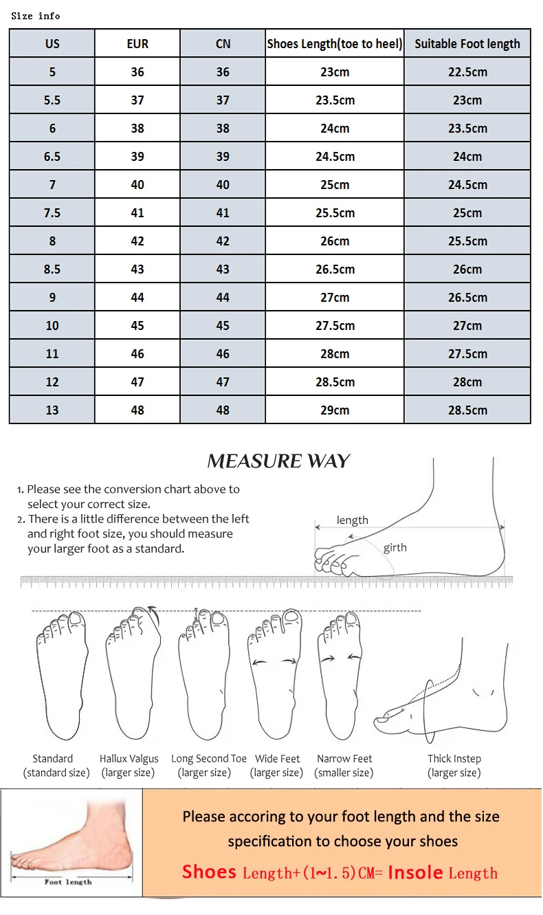 1measure OLD 790