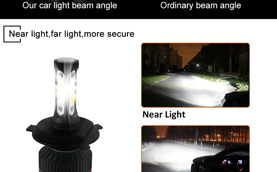 H7 LED (5)