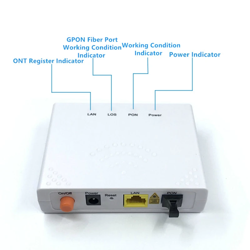 Волоконный приемопередатчик 1 GPON ONU FTTO Light Cat регулятор Одноместный LAN порт OLT 2 5G Gpon