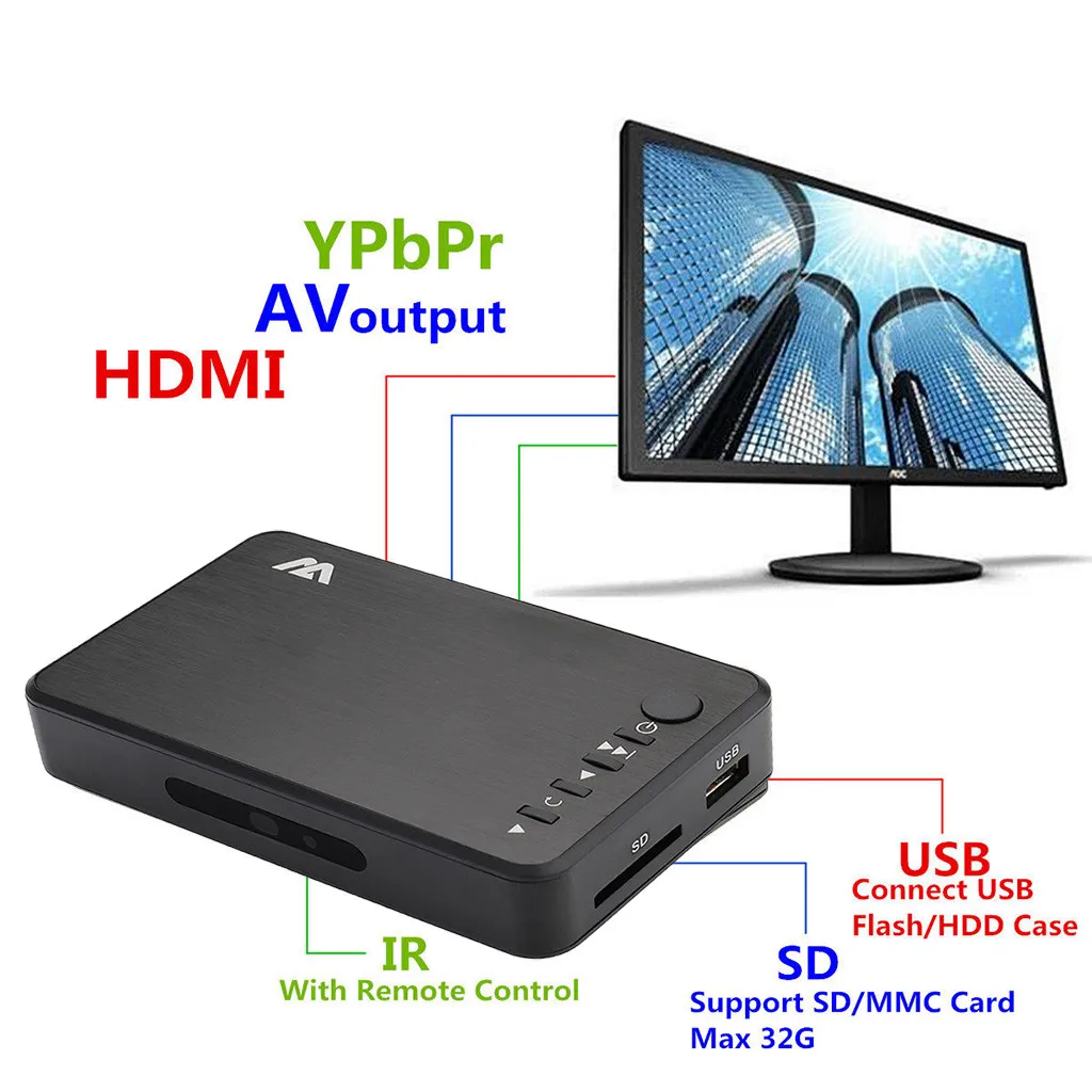 Мини Full 1080P HD мультимедийный плеер tv BOX 3 выхода HDMI/VGA/AV USB и SD карта HDD плеер медиаплеер центр+ пульт дистанционного управления