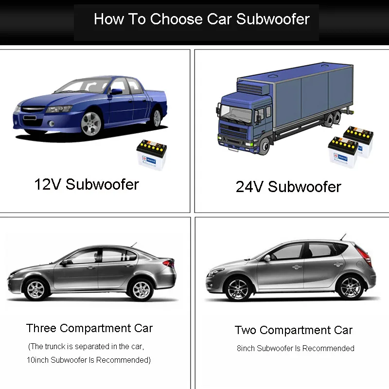 High Quality subwoofer car audio