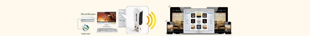 Tenda Wifi адаптер 802.11n/g/b Wi Fi Антенна 150 Мбит/с 2,4 ГГц Беспроводная сетевая карта мини внешняя USB2.0 wifi для настольного ноутбука