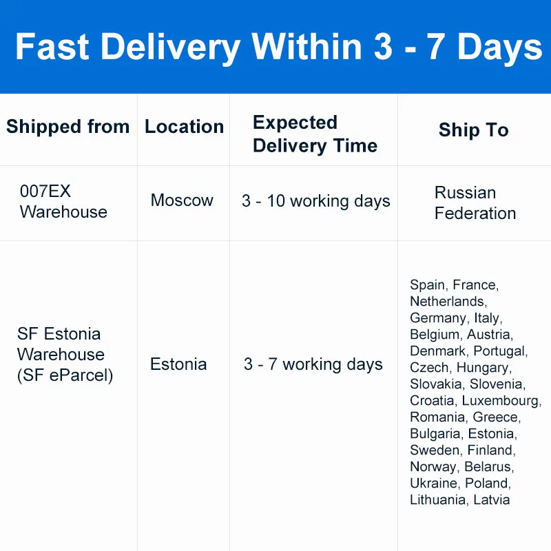 REFRESH Wiper Blades for Volkswagen Jetta A5 / A6 2005 2006 2007 2008 2009 2010 2011 2012 2013 2014 2015 2016 2017