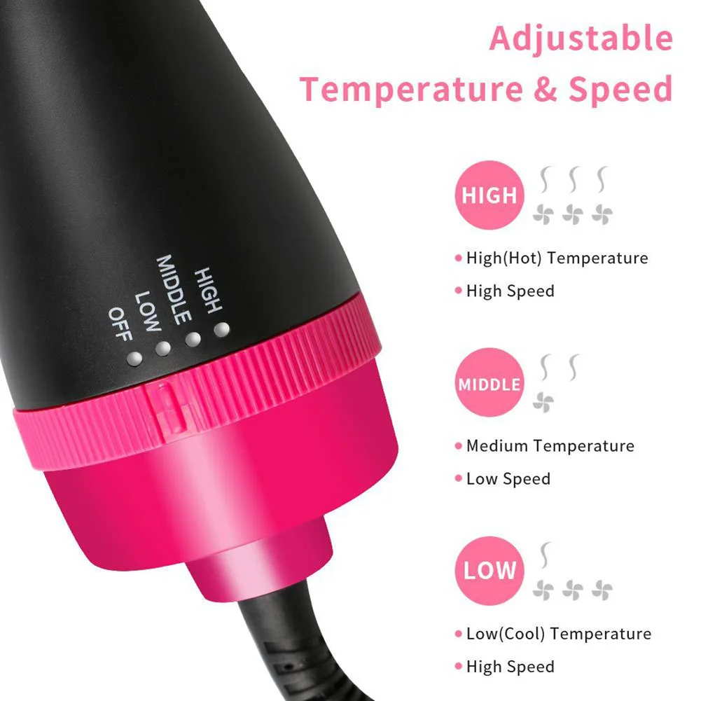 

Best Multifunctional Hot Air Hair Brush Negative Ion Straightening Curler Styling Dryer QQ99