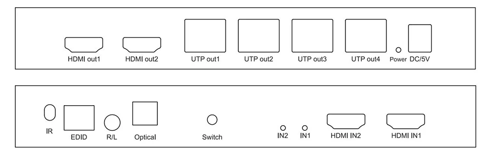 4 K@ 30 Гц HDMI удлинитель 100 м 2x6 HDMI переключатель передатчик с 2 HDMI вход+ 2 HDMI выход+ 4 канала RJ45 Расширенный выход