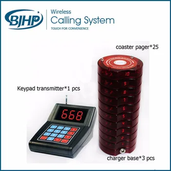 

Restaurant coaster pager system keypad transmitter*1+charger base*3+coaster pager*25