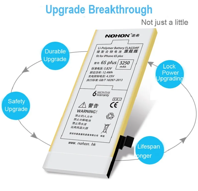 NOHON Battery 3250mAh For Apple iPhone 6s Plus Details- (3)