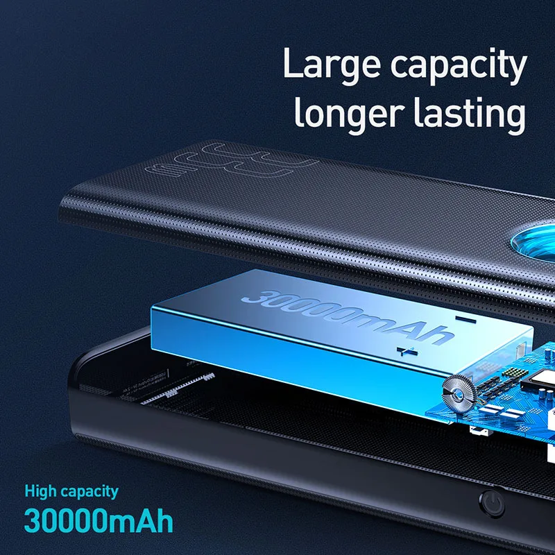 Baseus 30000mAh banco de alimentación USB C PD 3,0 carga rápida + carga rápida 3,0 batería externa portátil para Samsung portátil banco de energía - 6